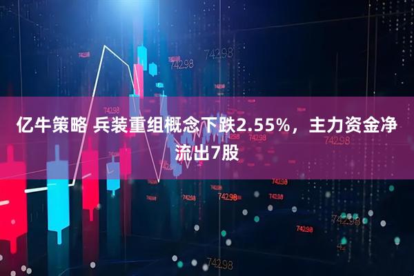 亿牛策略 兵装重组概念下跌2.55%，主力资金净流出7股